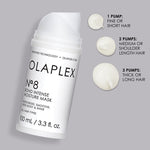 Olaplex No.8 Bond Intense Moisture Mask (Pre-Order) - Manetini